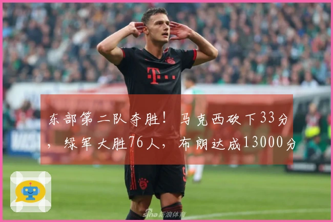 东部第二队夺胜！马克西砍下33分，绿军大胜76人，布朗达成13000分里程碑